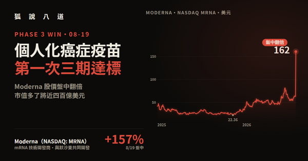 個人化癌症疫苗第一次在三期達標，然後呢