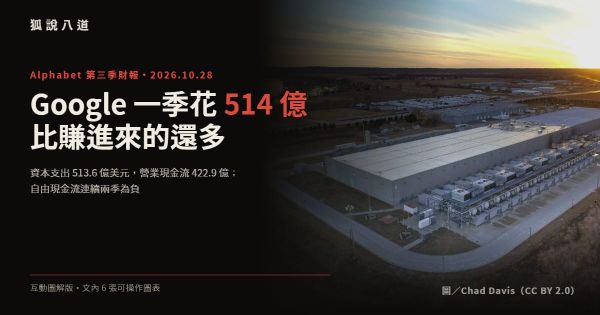 Google 財報一次看懂：一季資本支出 514 億美元，連兩季花的比賺的多