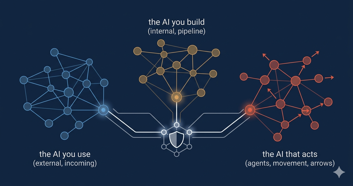 Extending Zero Trust into AI: An Architect's View