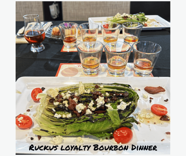 Ruckus Loyalty January Reset