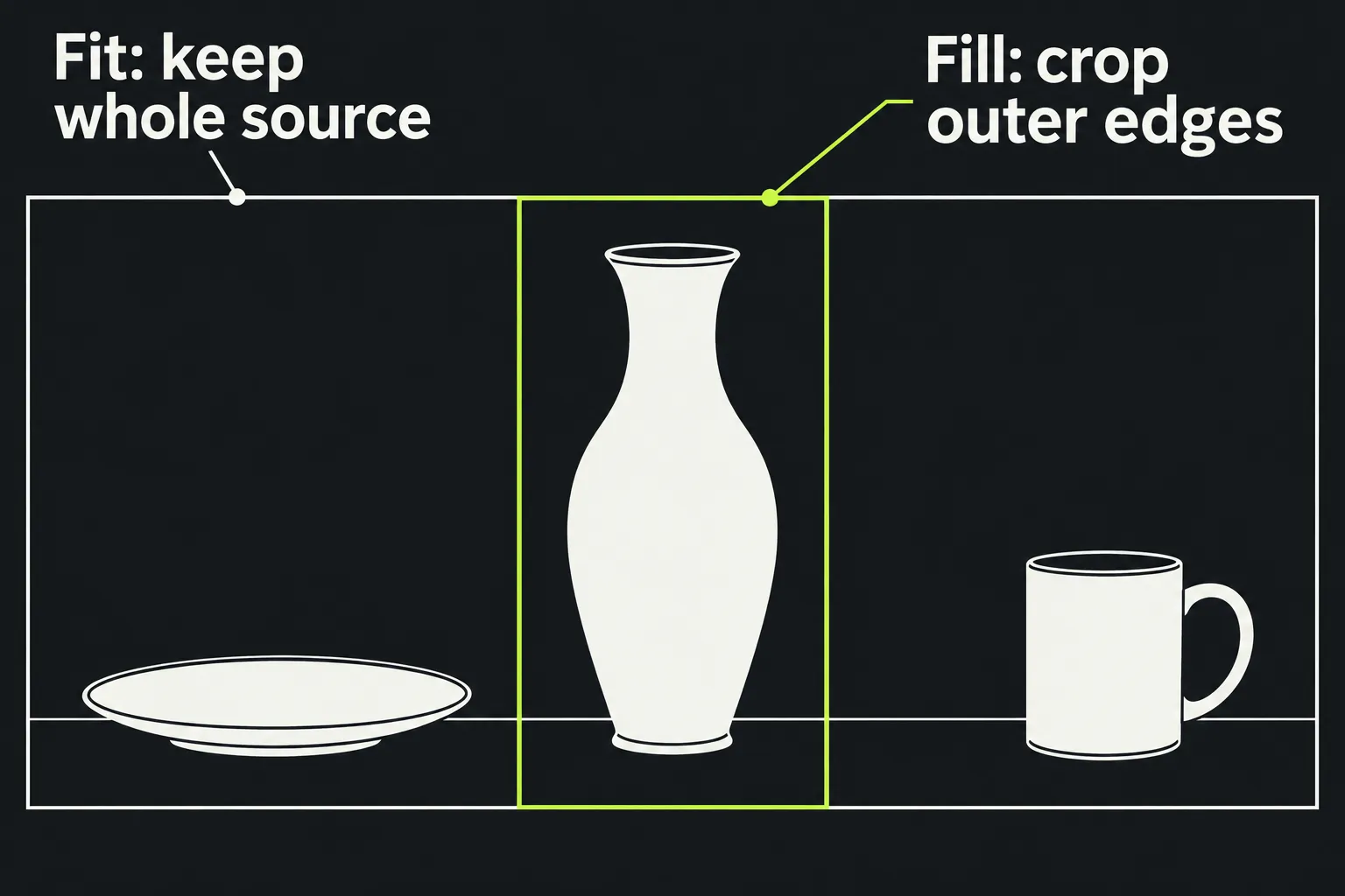 A narrow portrait crop keeps the central vase while excluding a plate and mug at the edges of the wide source.