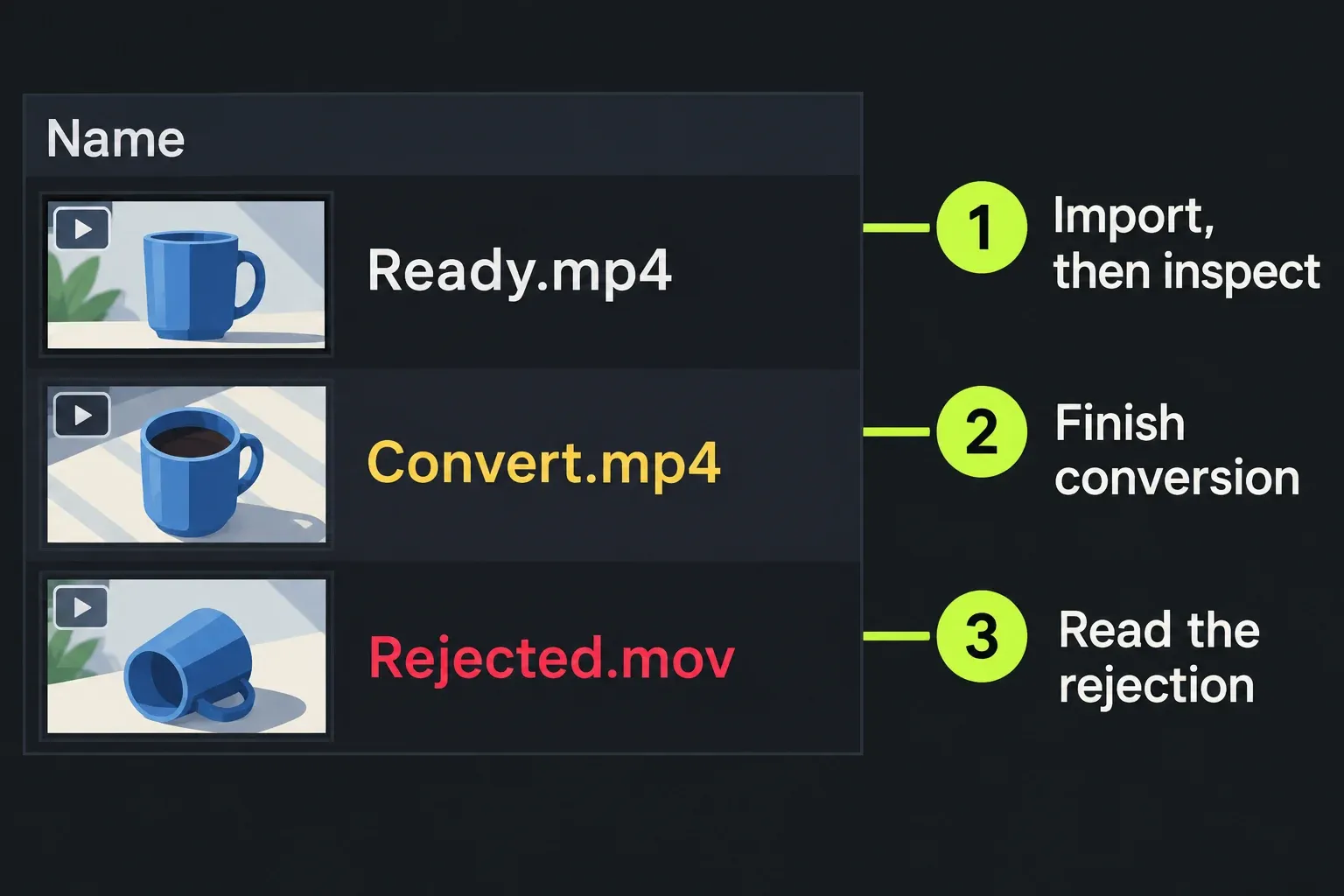 Normal, yellow and red import-list rows identify readiness, conversion and rejection
