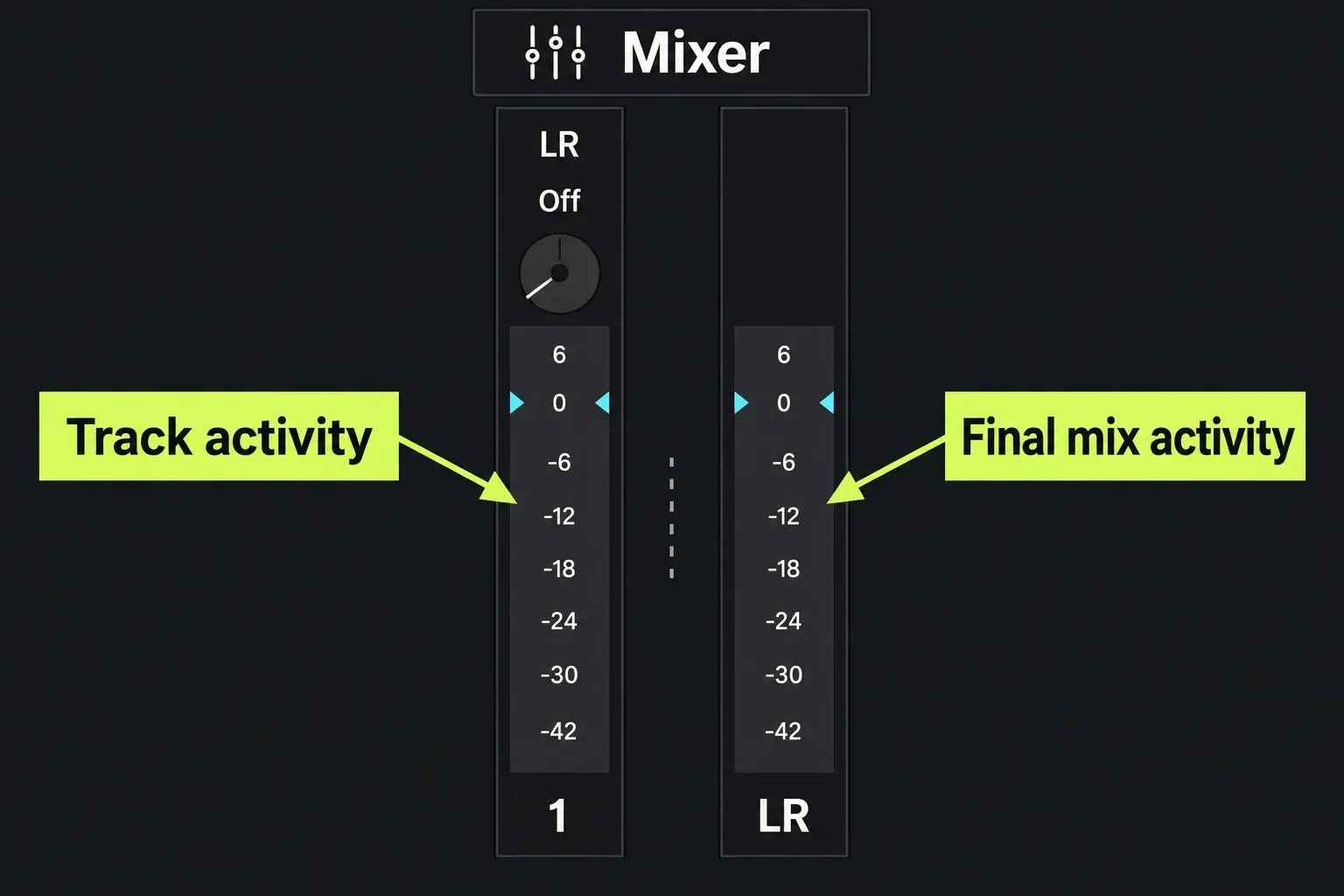 Track 1 meter and the separate LR master meter in the Lightworks mixer