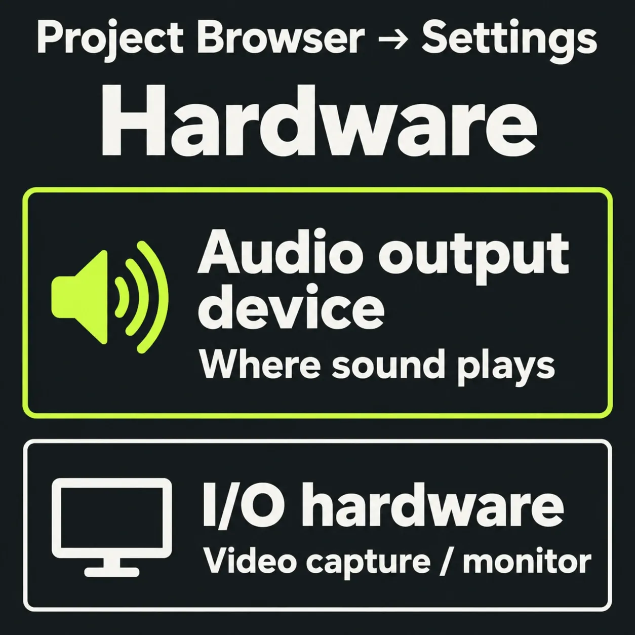 Hardware settings separate the Audio output device for sound from I/O hardware for video capture and monitoring