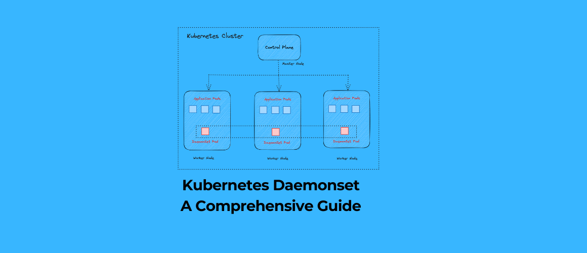 Kubernetes Daemonset
