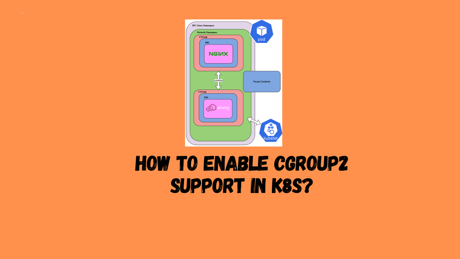  cgroup2 support in K8s