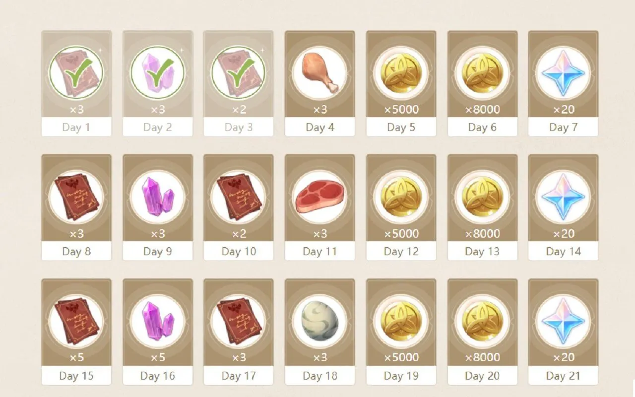 PSA: How to get free daily rewards on the Genshin Impact website