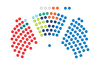 Make Political Parties Great Again
