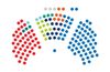 Make Political Parties Great Again
