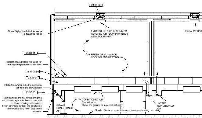 Fresh Air System. Natural Cooling & heating system using sustainable approach.