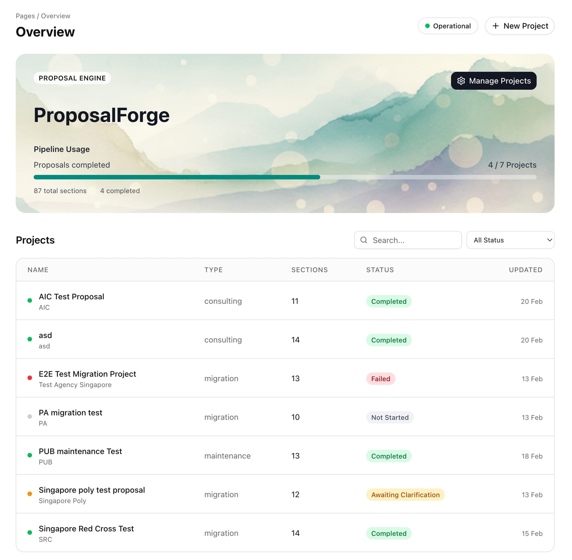 The ProposalForge dashboard: 7 concurrent projects across consulting, migration, and maintenance tenders