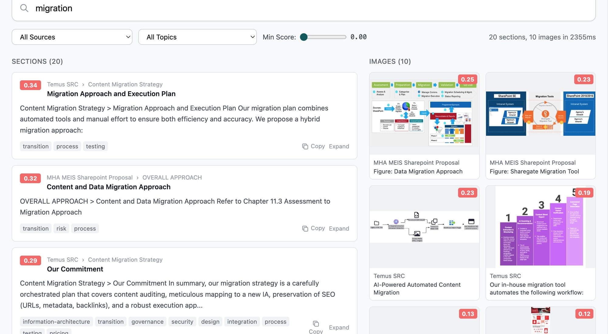 The Knowledge Base in action: 2,027 indexed chunks with relevance-scored search results across text sections and captioned images