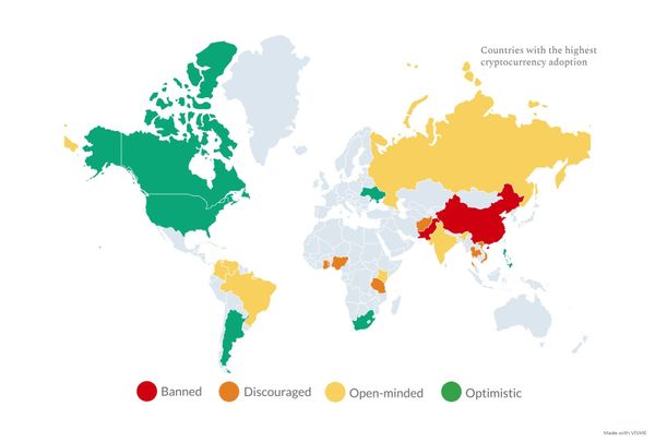 Crypto regulation by country