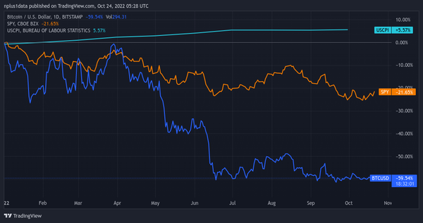 Leaving leadership: The crypto C-suite reshuffle (and why it’s not all bad)