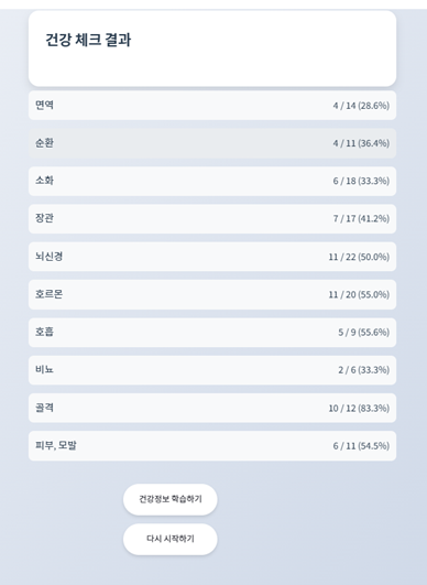 텍스트, 스크린샷, 번호, 폰트이(가) 표시된 사진
AI가 생성한 콘텐츠는 부정확할 수 있습니다.