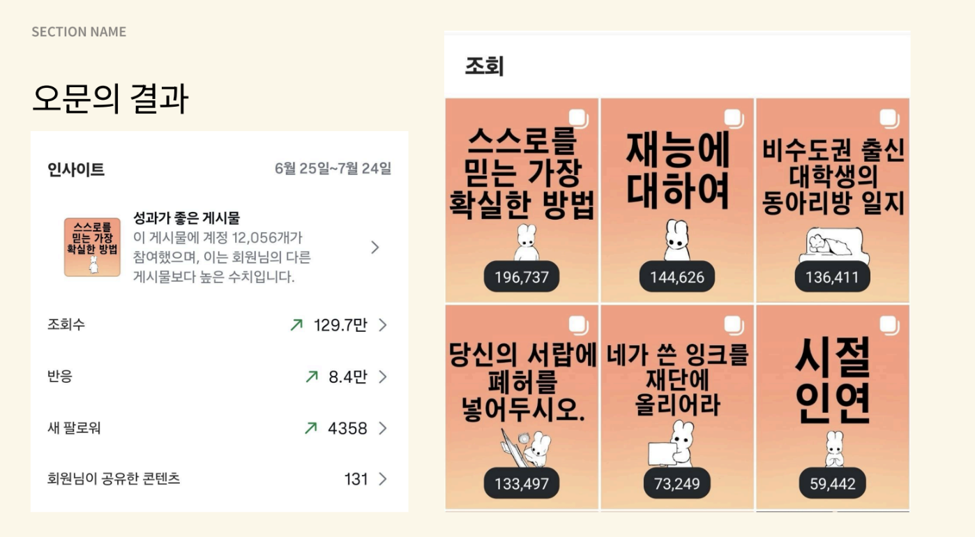 하이아웃풋클럽 26기 오문님의 성장공유회 발표 중