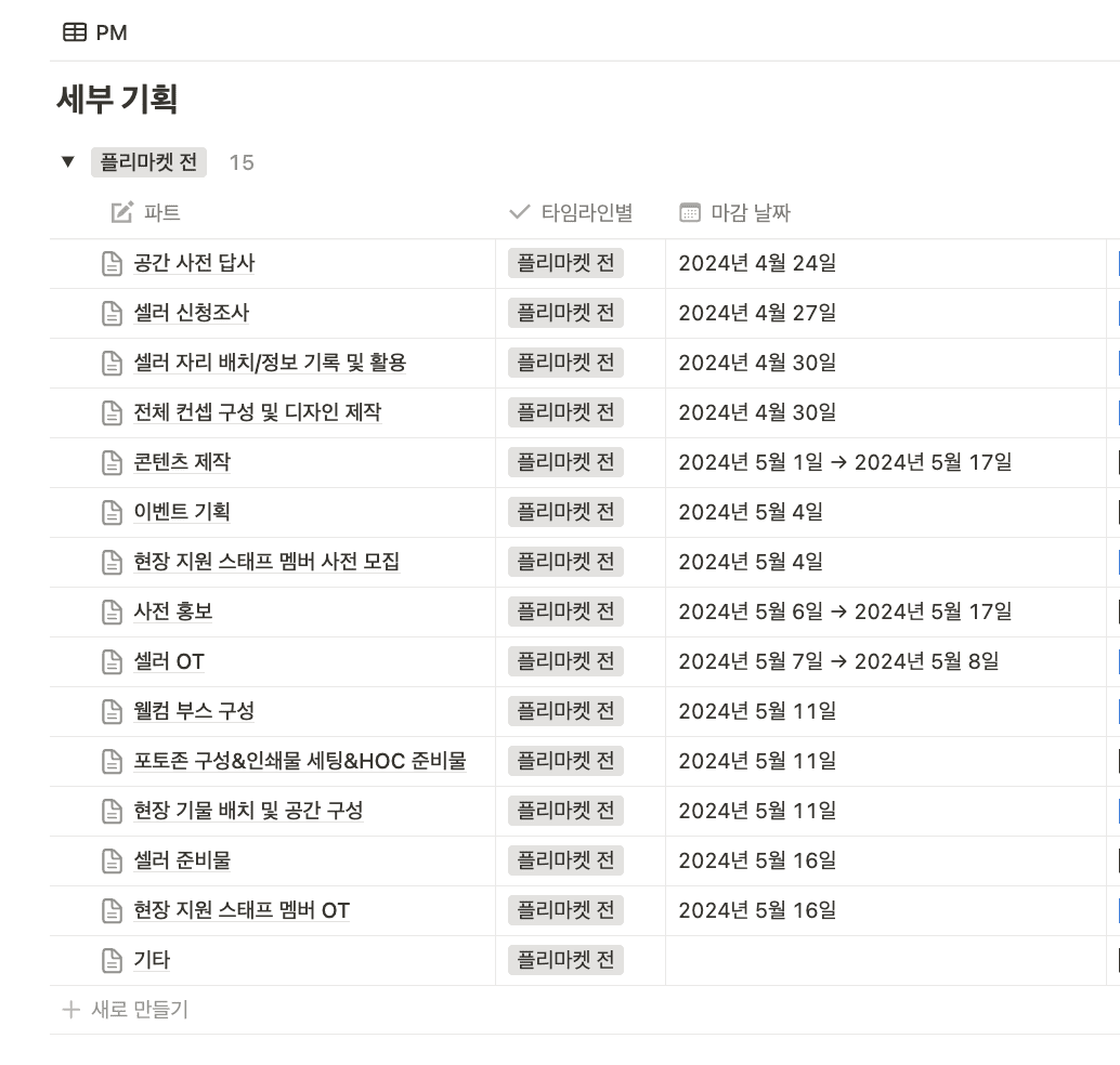 플리마켓 기획 체크리스트