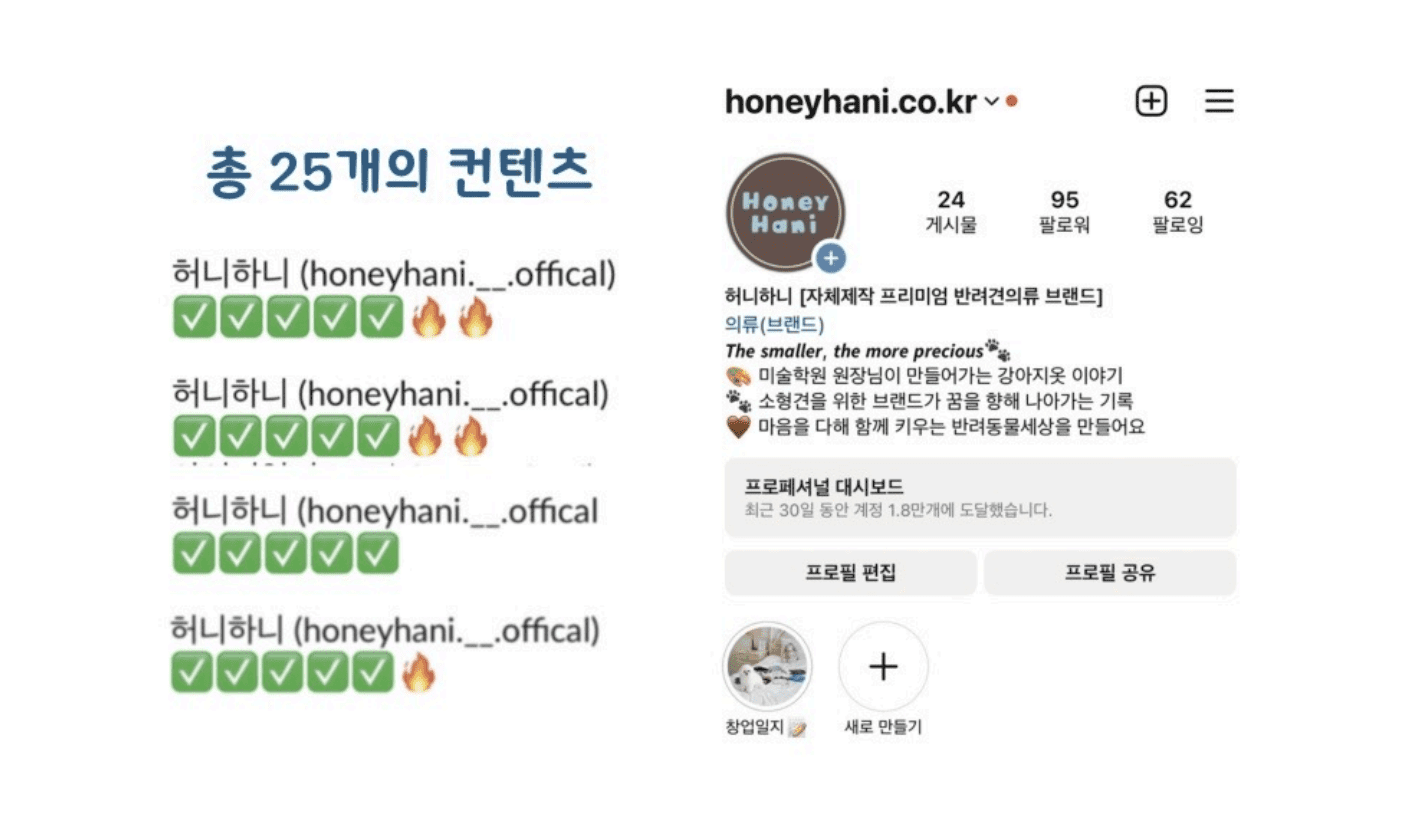 9기 당시 95명의 팔로워지만, 좋은 콘텐츠로 1.8만개의 계정에 도달한 허니하니님의 계정