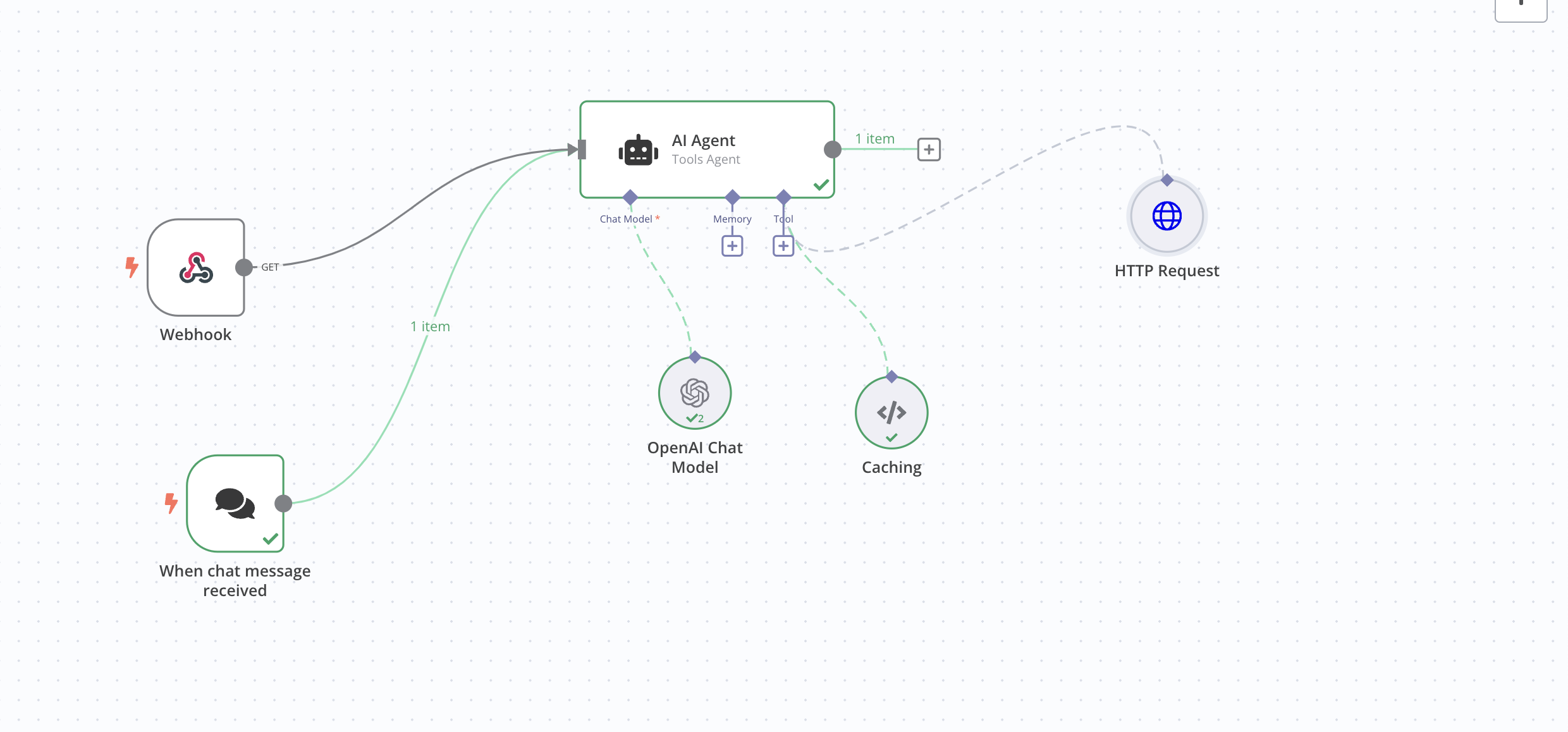 Implementation Image