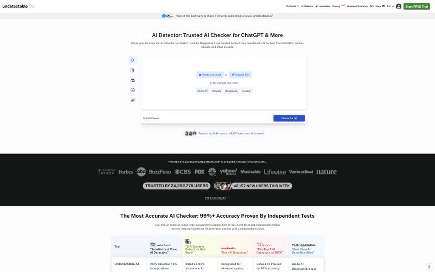 Undetectable AI's detector interface, part of a product that also markets AI humanization