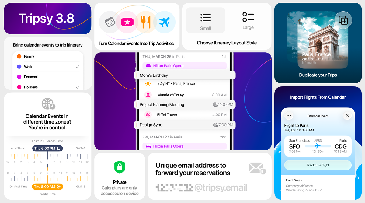 Tripsy 3.8