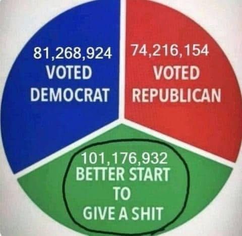 My IN Senator Banks posted this and what follows is my response