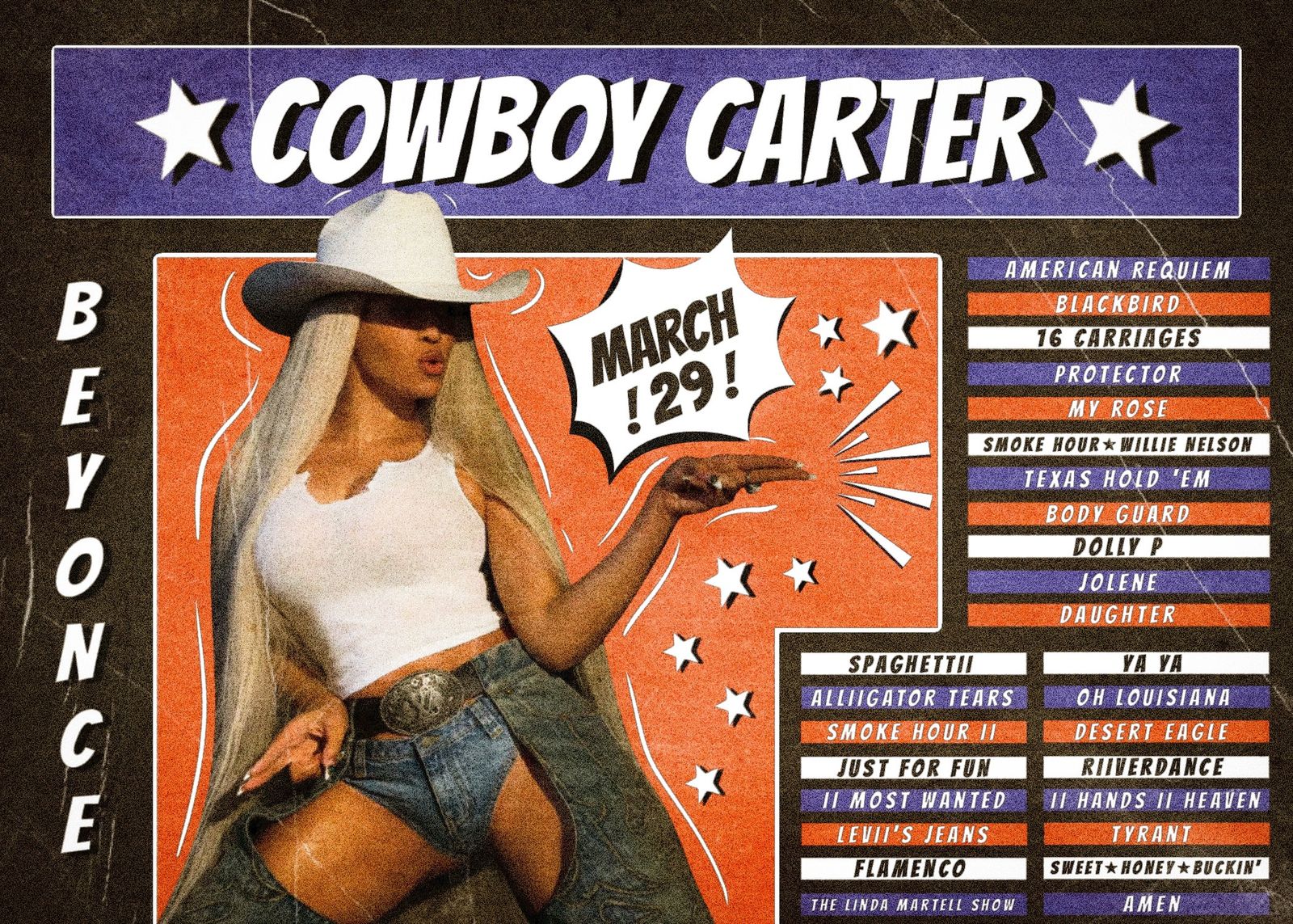 Album Review: COWBOY CARTER is the new sheriff in town