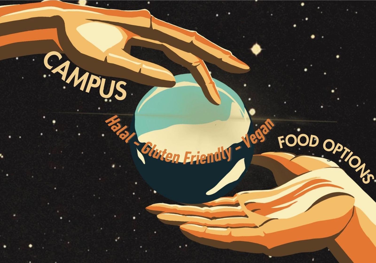 FROSH 2023: Campus Dietary Options