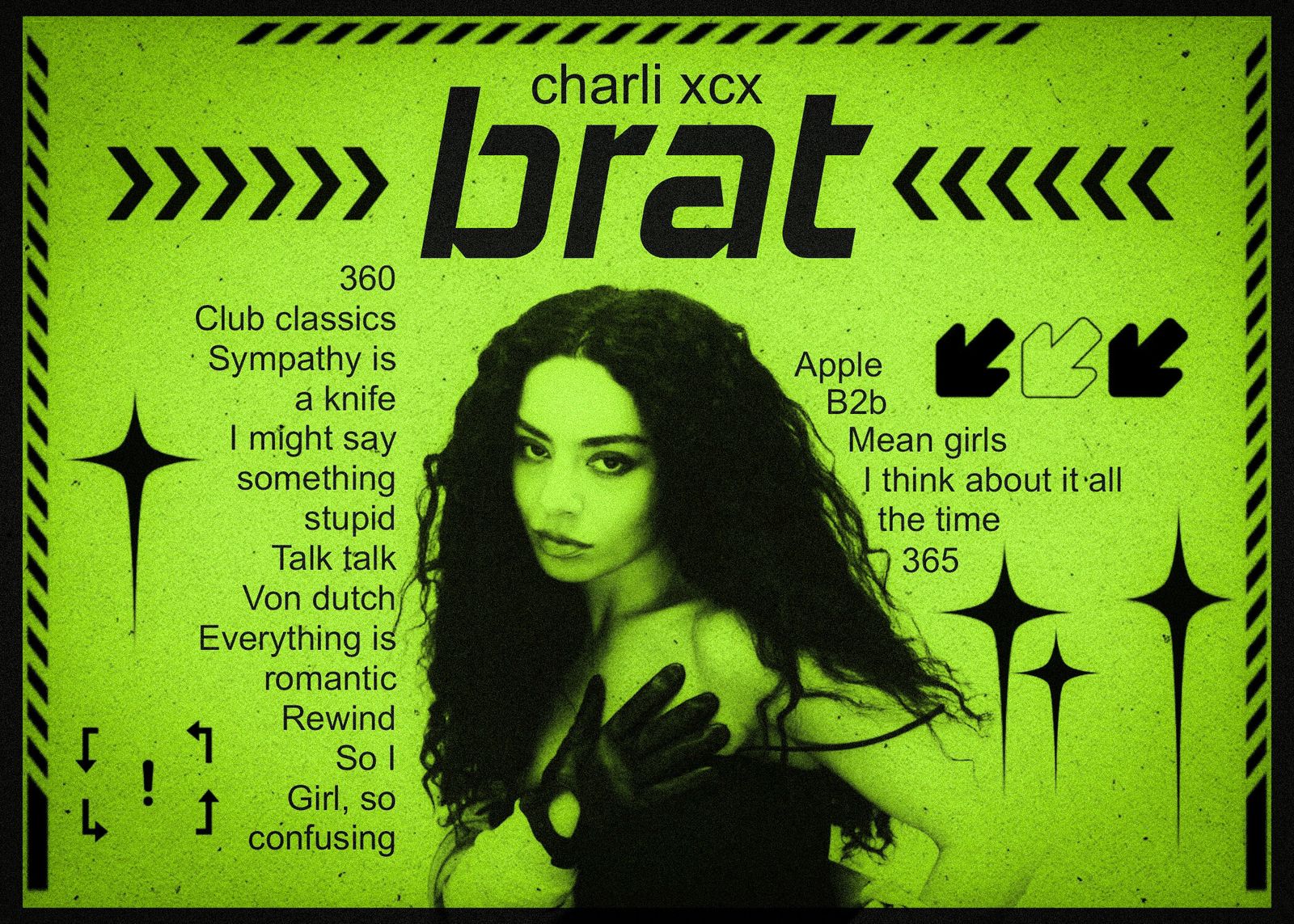 Album Review: Charli XCX’s BRAT