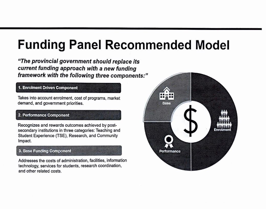 Documents show proposed new tuition framework for Alberta’s students