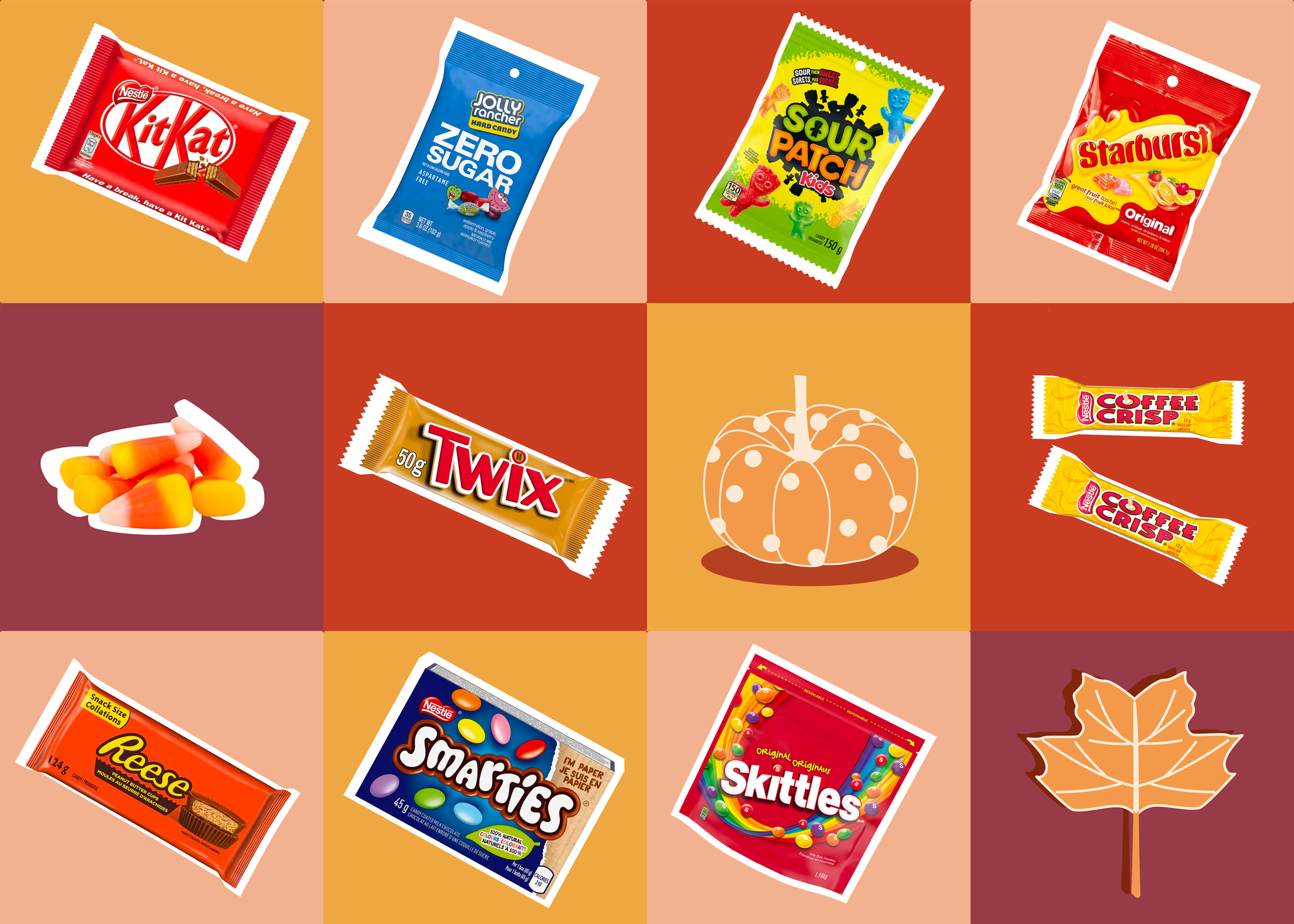 What your favourite Halloween candy reveals about your personality