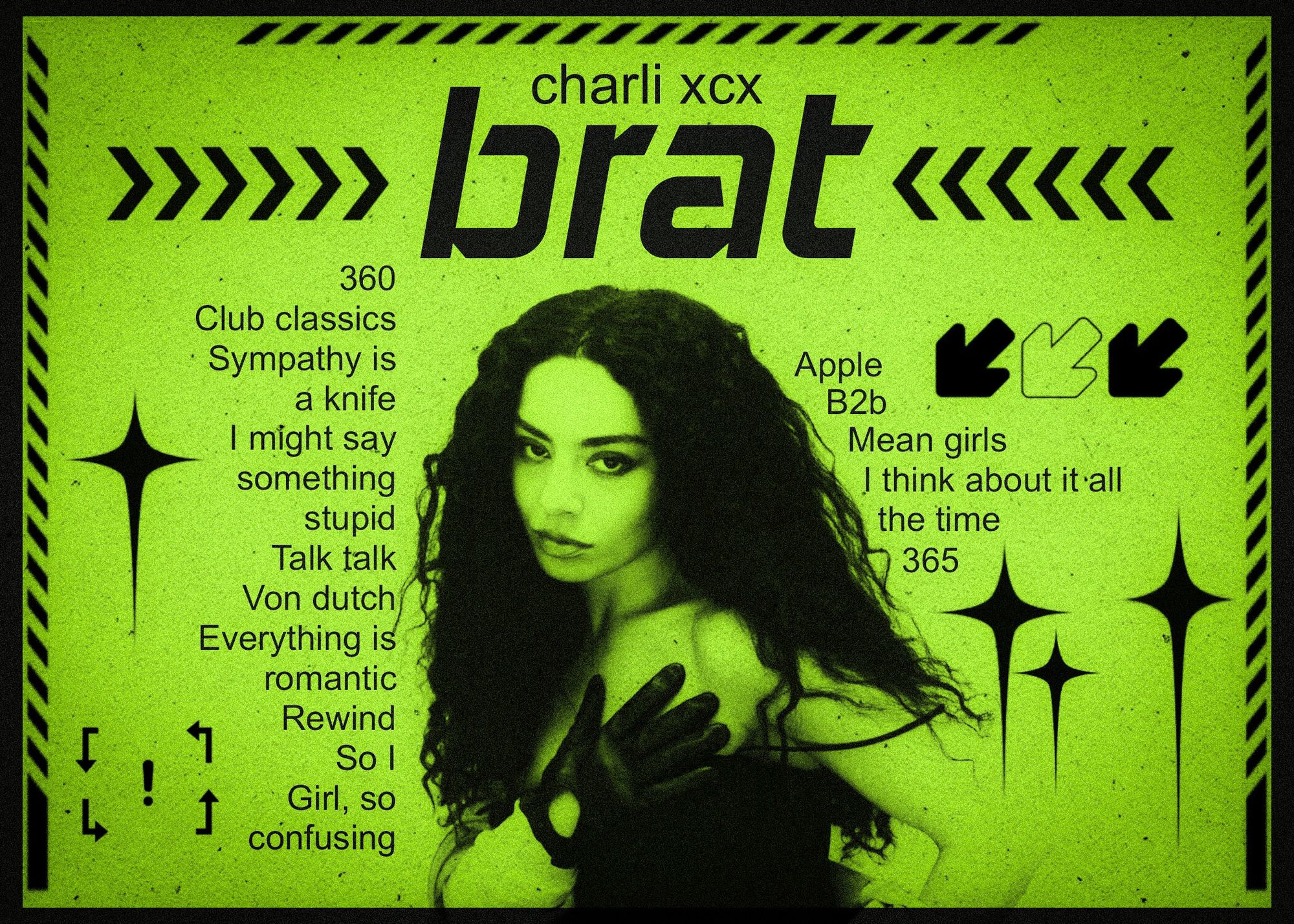 Album Review: Charli XCX’s BRAT