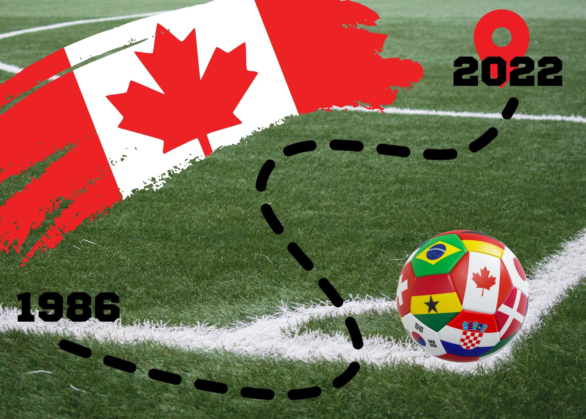 The rising underdog: Why Canadian soccer fans have much to be proud of