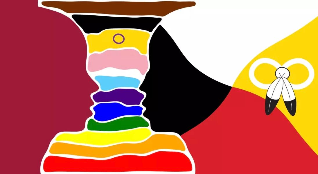 New webpage by the Office of Equity, Diversity and Inclusion combines resources to deepen understanding of the LGBTQ2S+ community