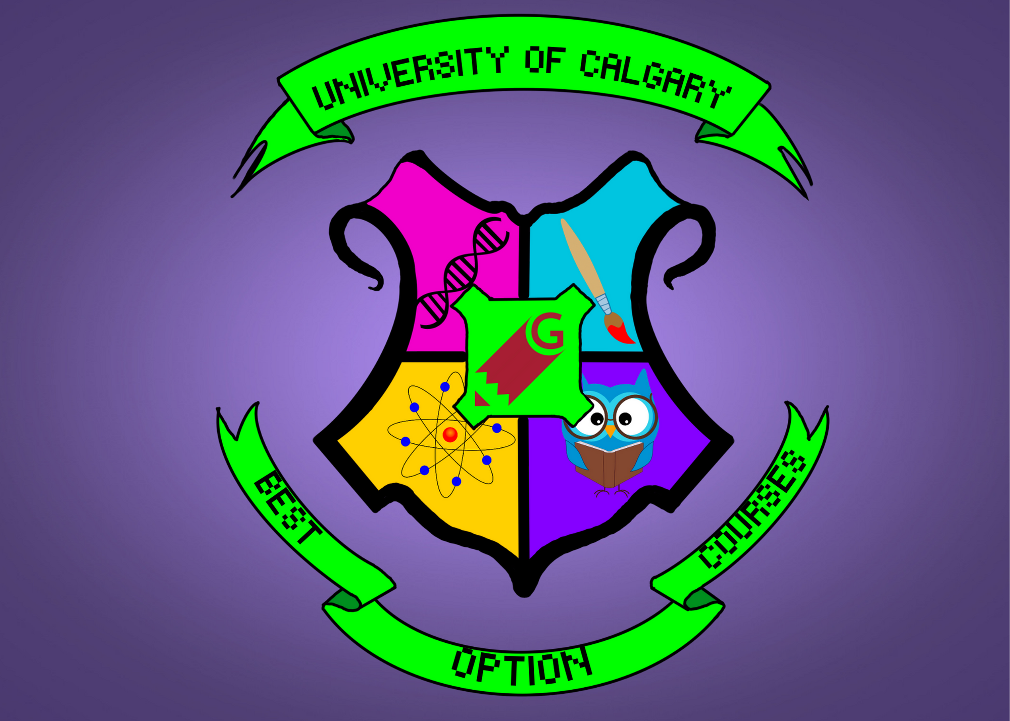 Best option courses