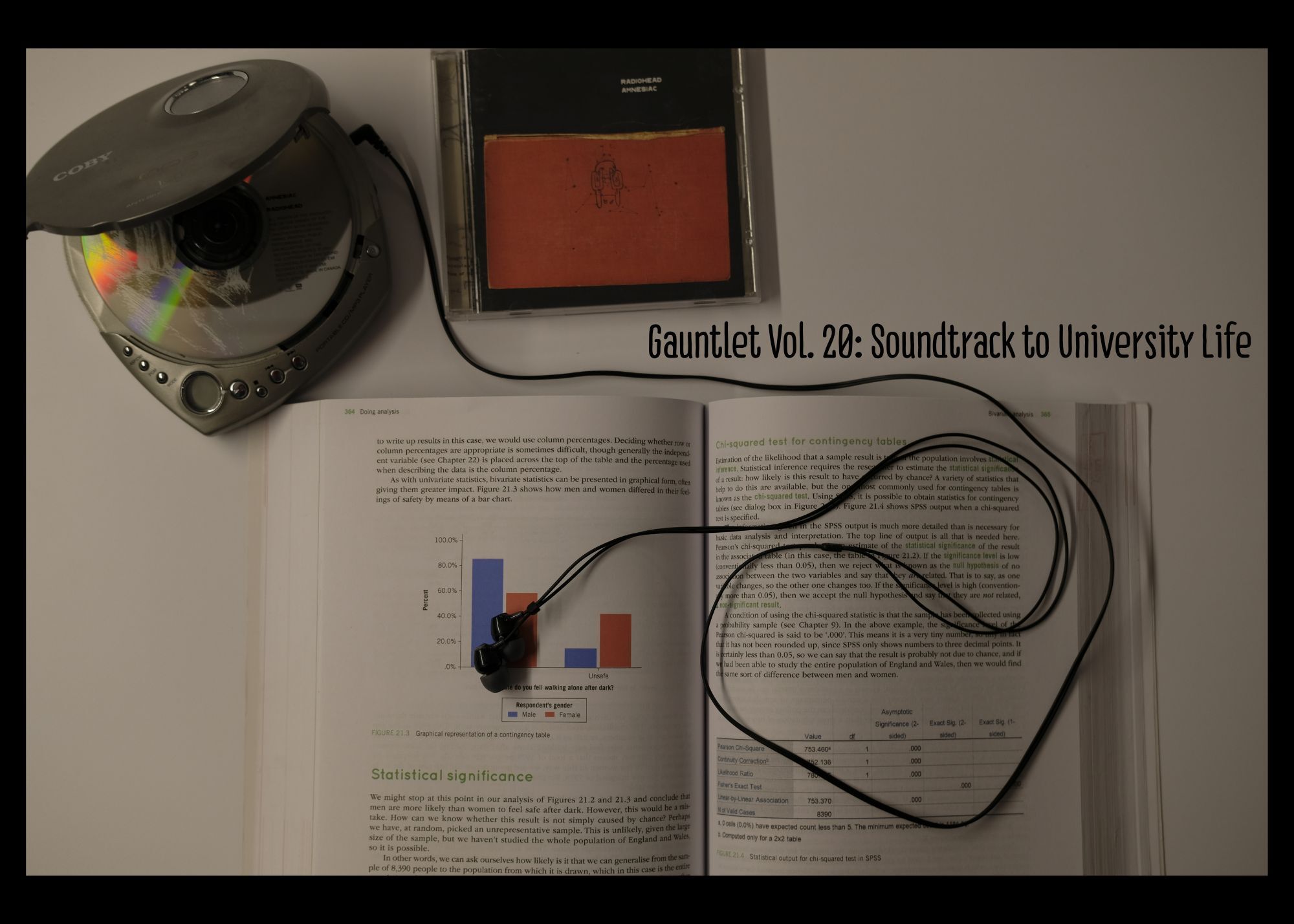 Gauntlet Mixtape Vol. 20: Soundtrack to University Life