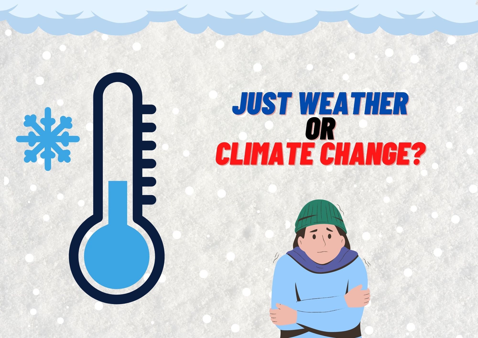 Weather vs. Climate Change: What’s the difference?