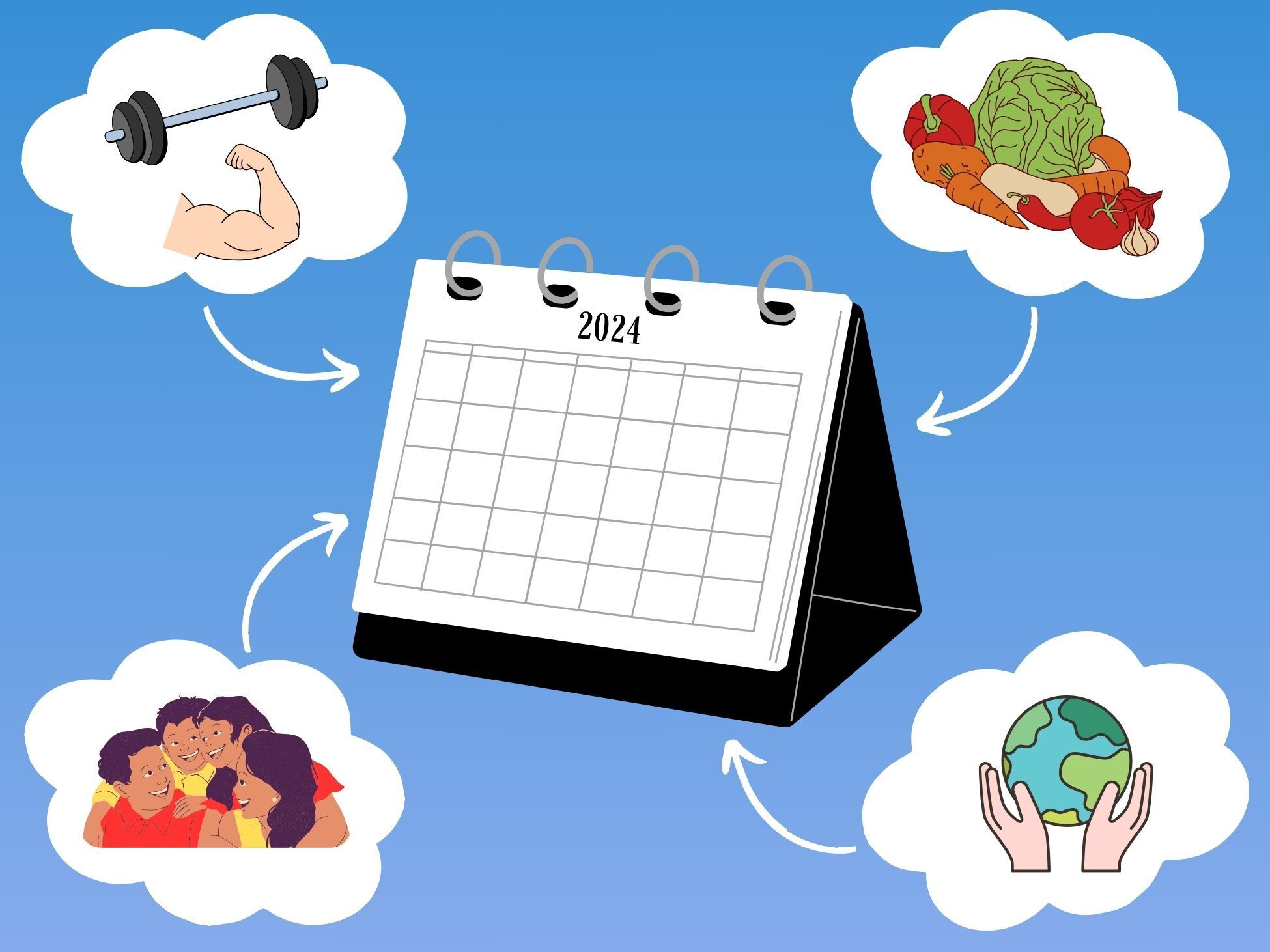 New Year resolutions