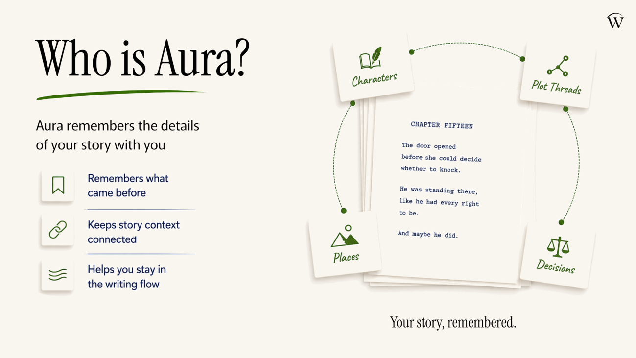 Meet Aura, Your New Writing Companion Who Never Forgets Your Book