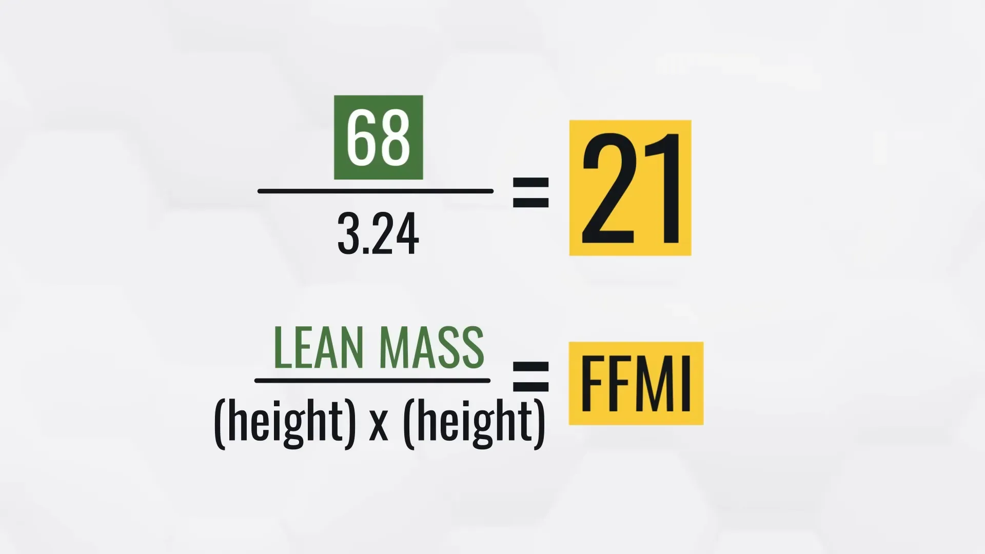 FFMI score examples including celebrities and athletes