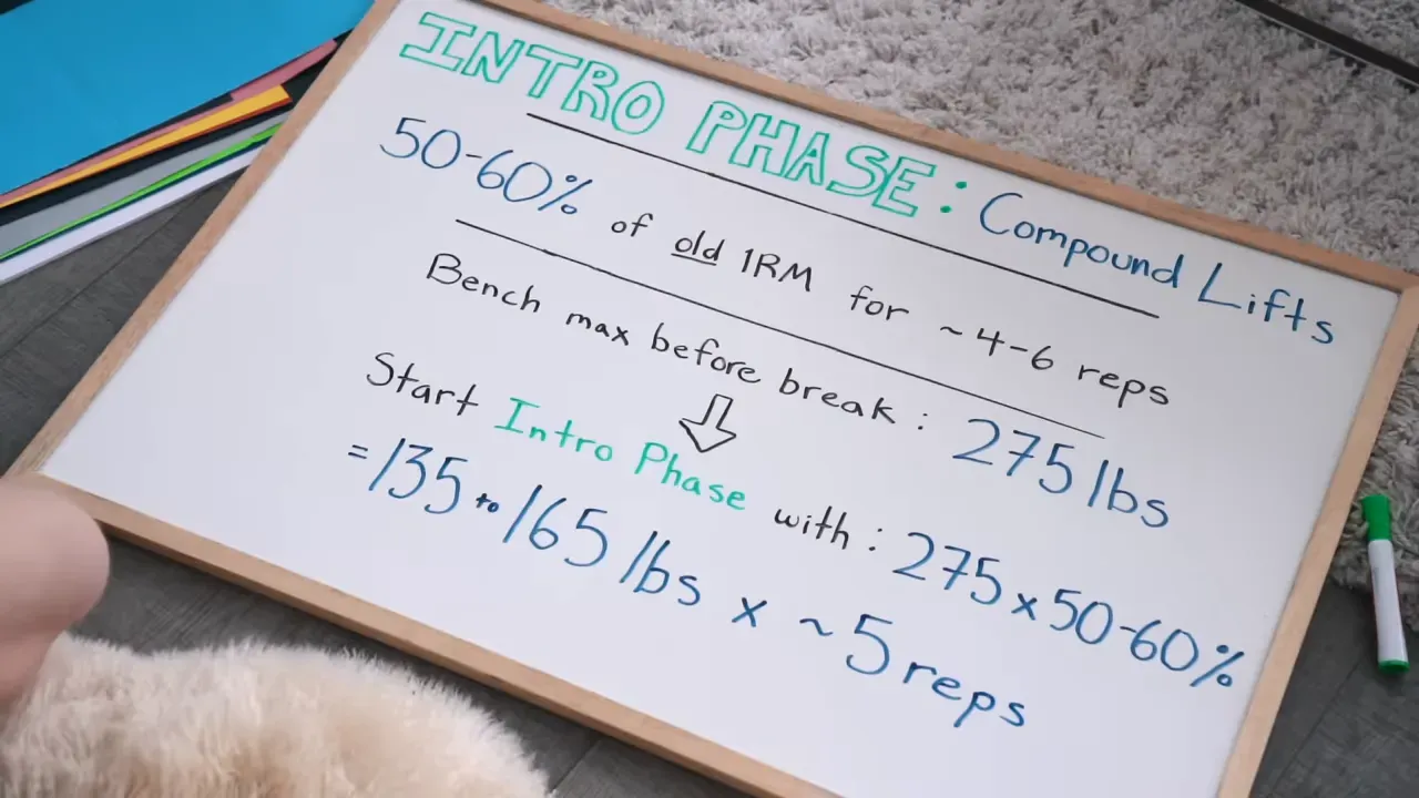 Whiteboard showing bench press example at 135 to 165 pounds for five reps