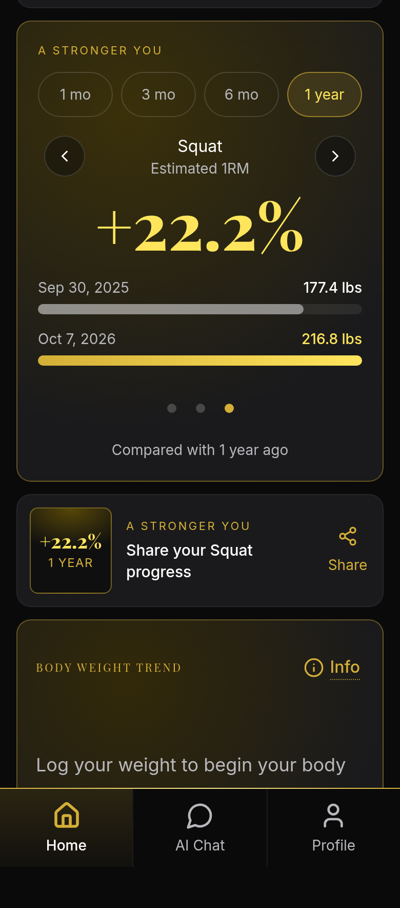 Home lift comparison preview
