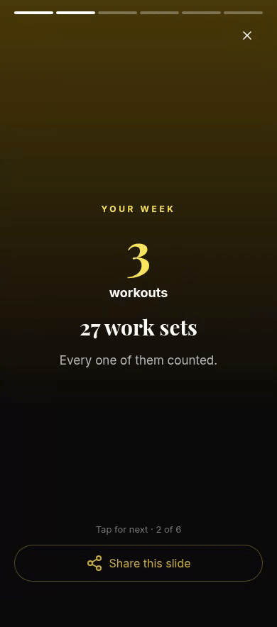 Weekly review preview