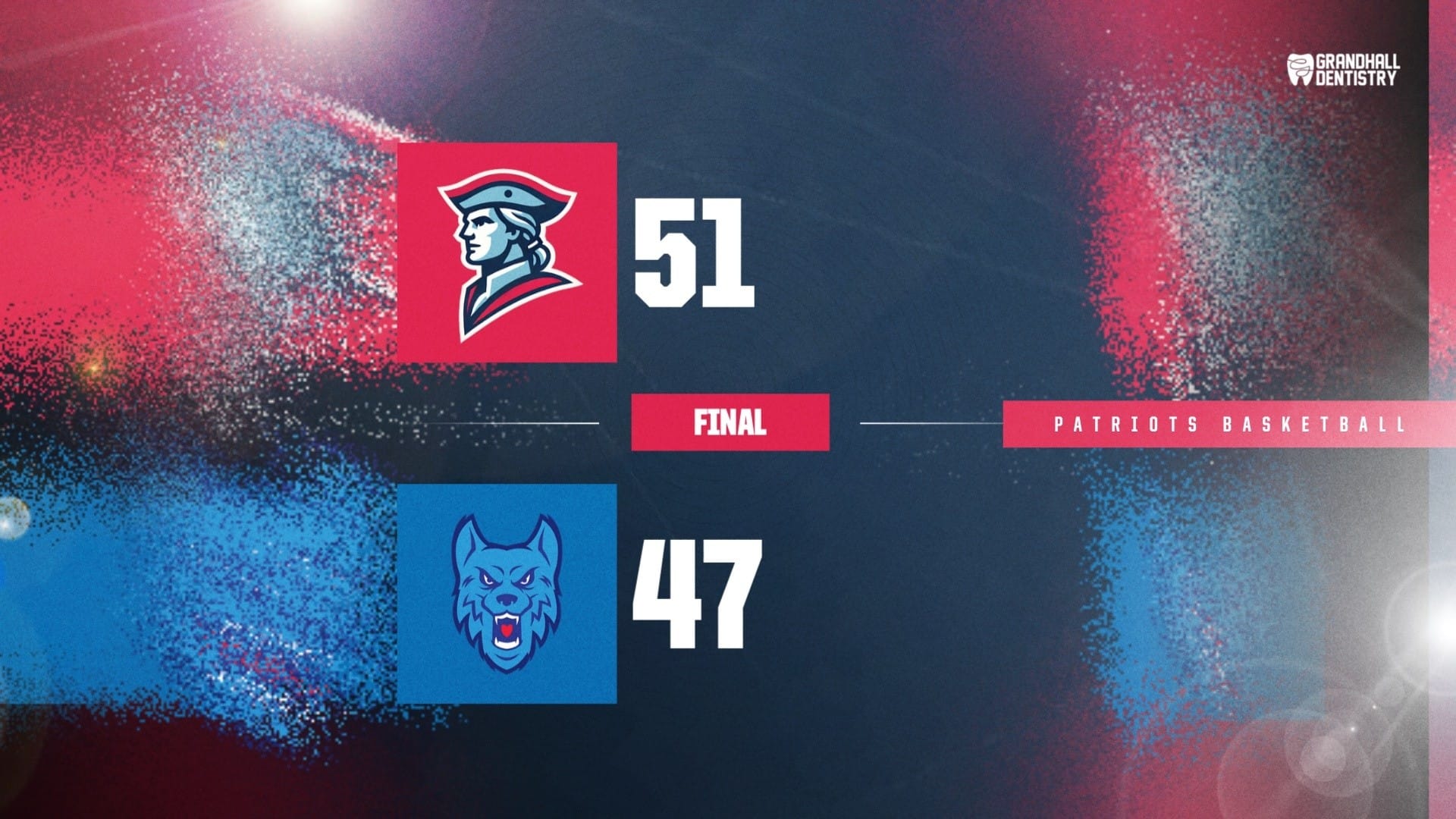 Afterglow final score graphic