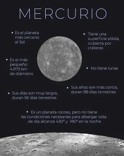 Naves espaciales orbitarán       en torno al planeta Mercurio