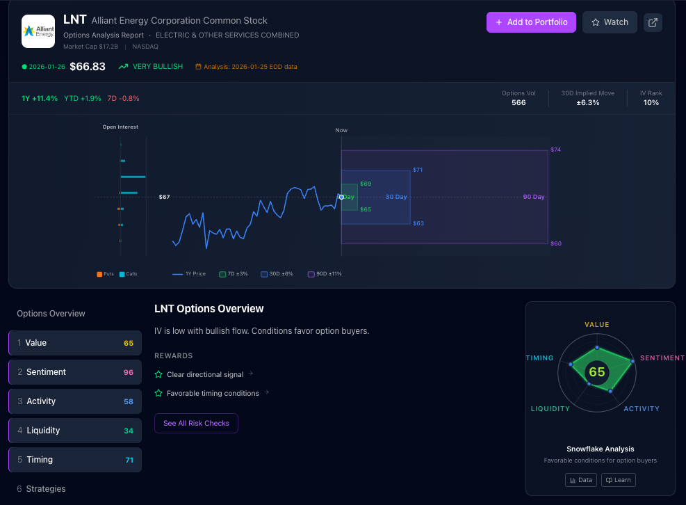 Pillar Deep-Dive #5: TIMING — "Is Now a Good Time?"