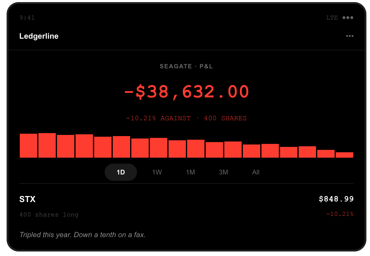Brokerage screenshot: 400 Seagate shares held long from $945.57, position down $38,632.00, after STX closed at $848.99, down 10.21 percent, when Nikkei reported Toshiba would spend about 60 billion yen doubling hard disk drive output in the Philippines by fiscal 2027.