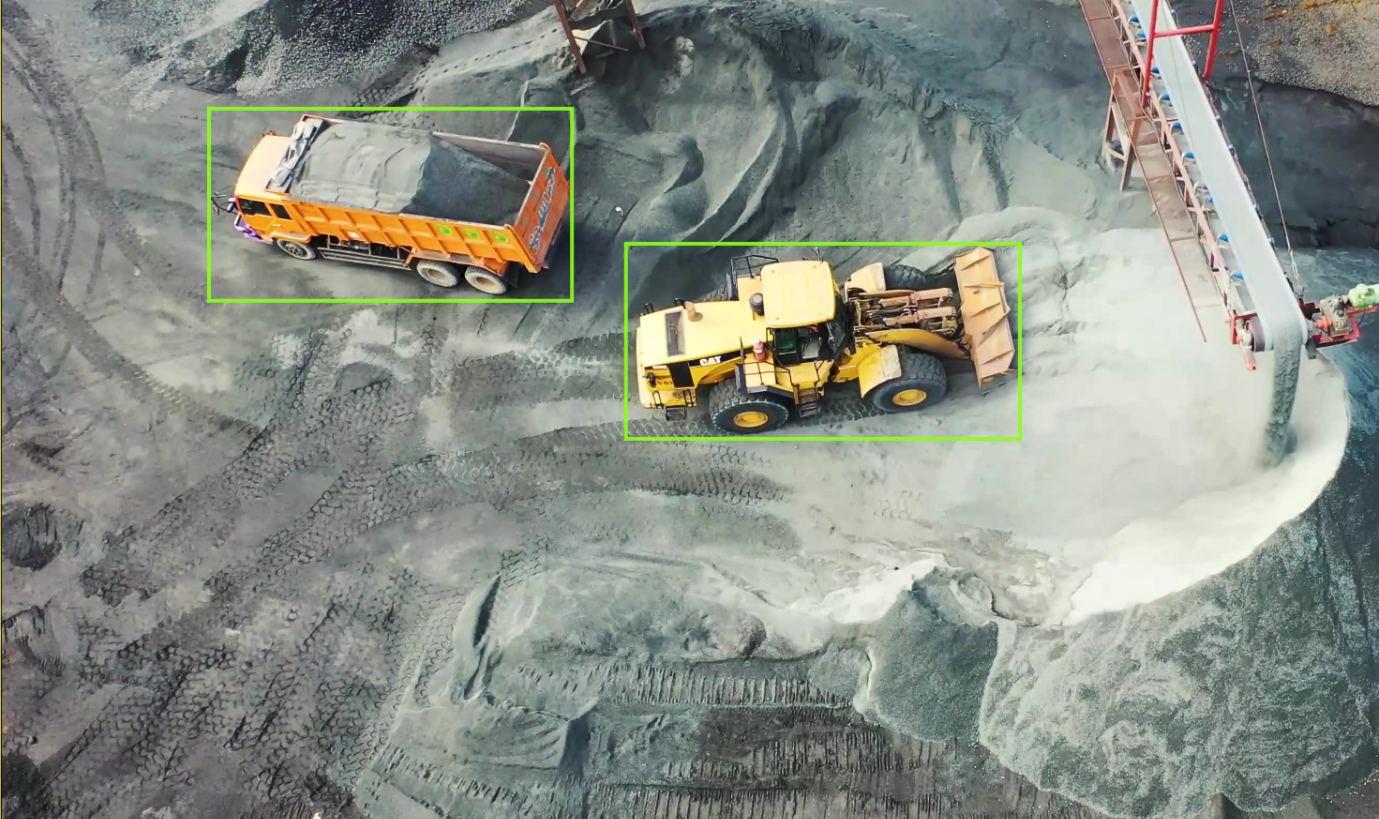 Image Annotation 