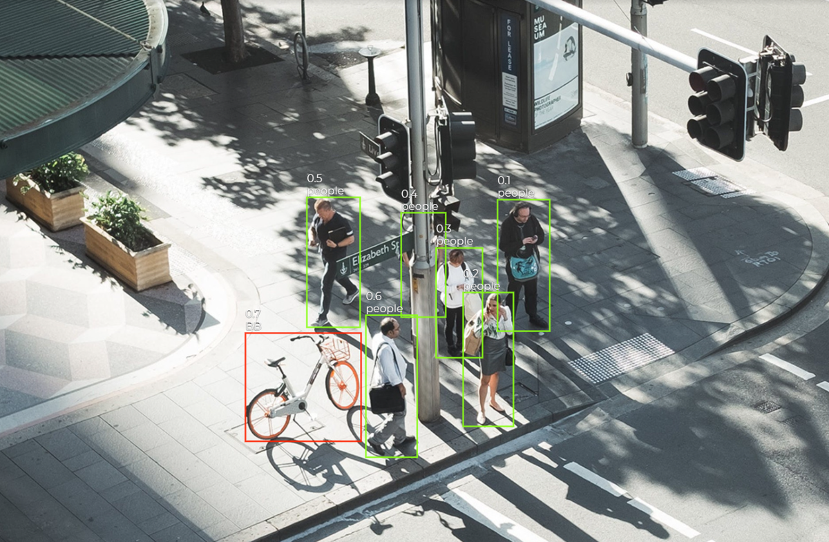 Traffic signal control algorithms are developed using meta-reinforcement learning