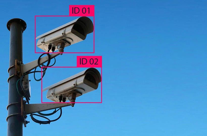 Federated Annotation: Coordinating Labels Across Distributed Devices